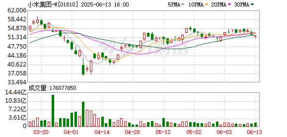 融亿操盘 SU7刹车盘疑似生锈 小米紧急回应！